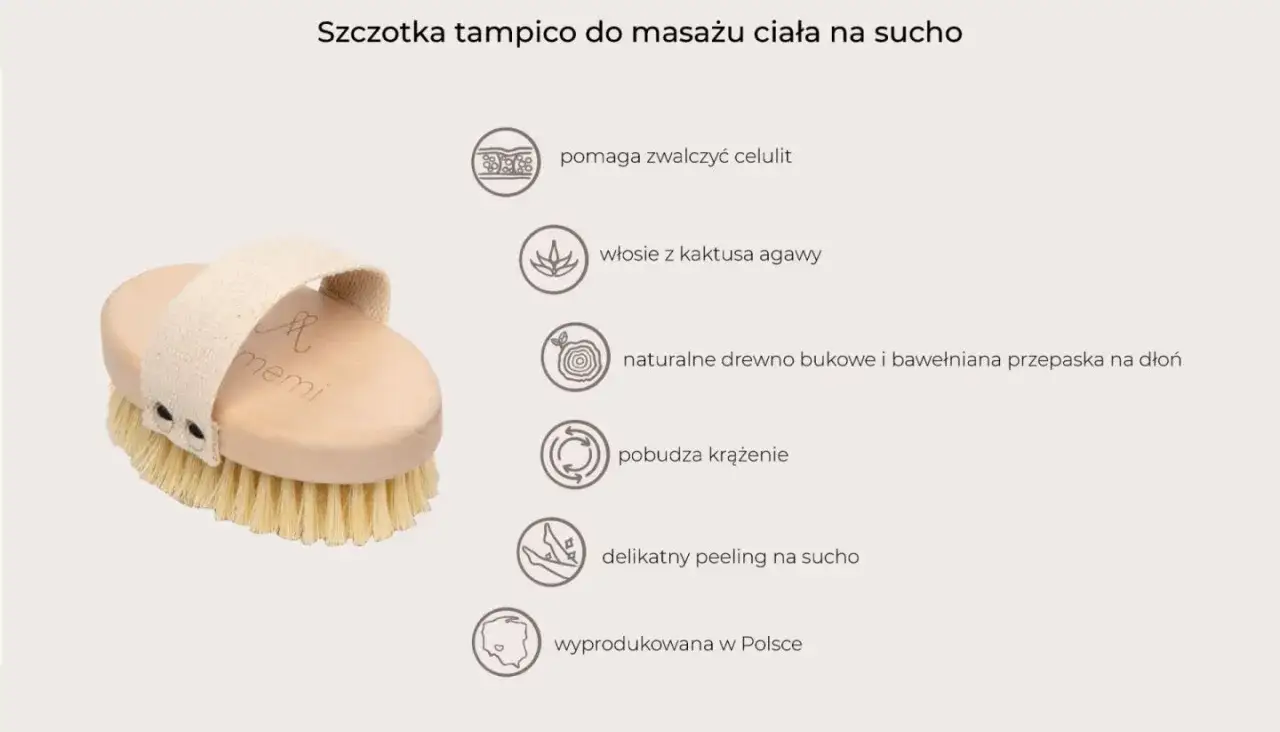 porównanie zabiegów na cellulit infografika