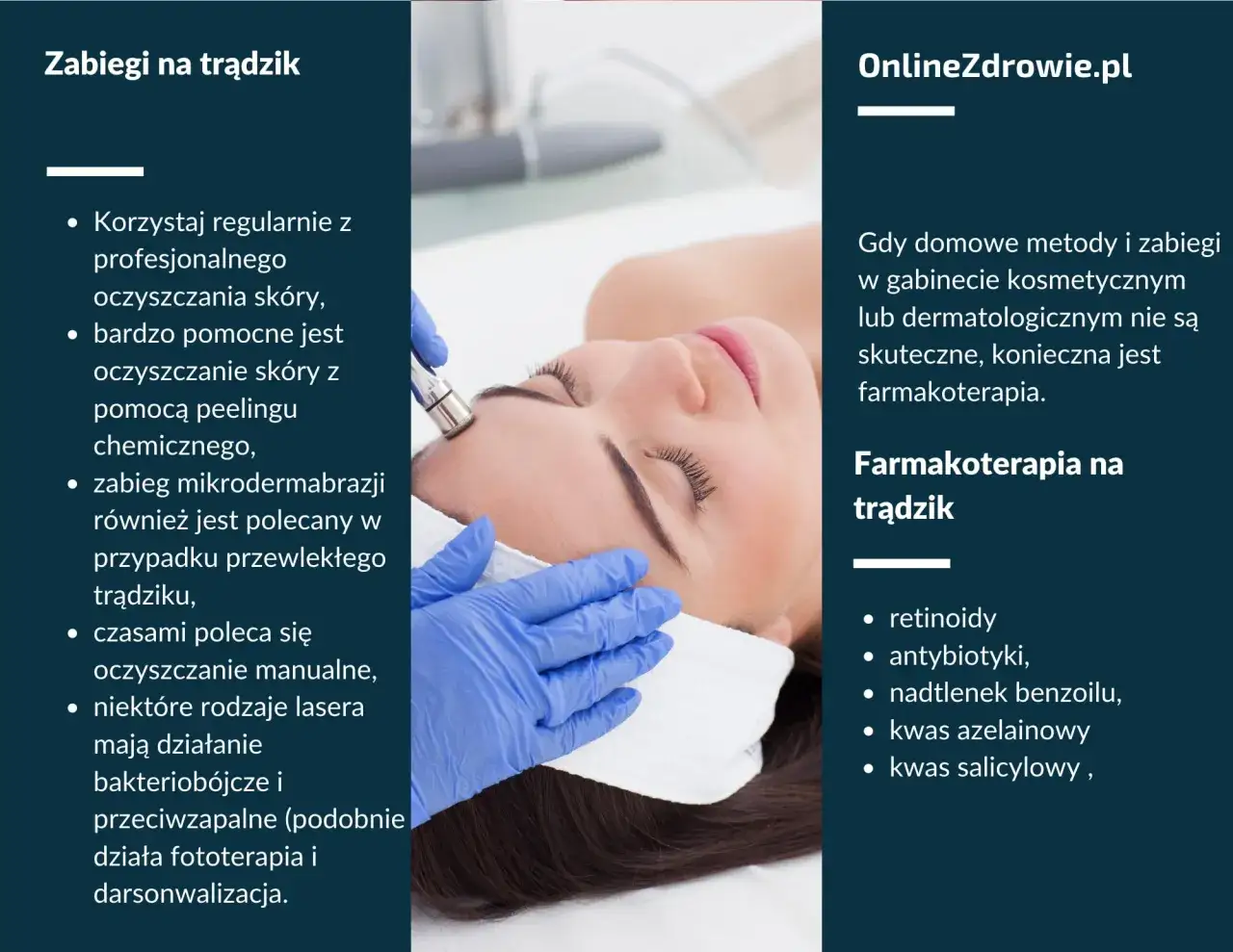 dieta przeciwtrądzikowa infografika