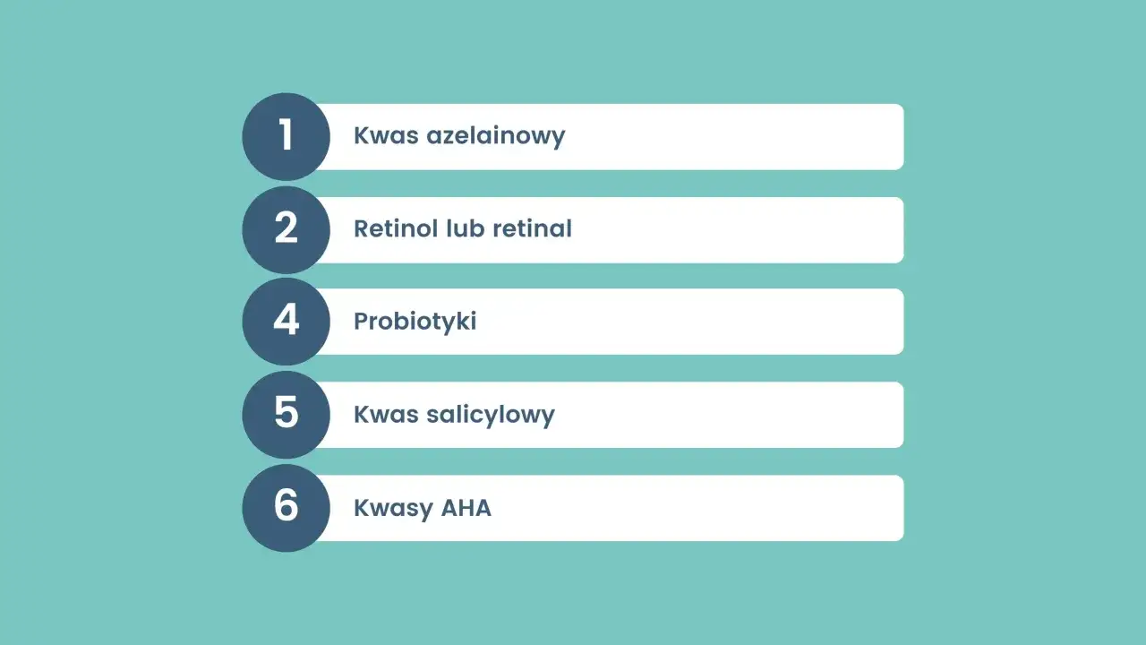 składniki aktywne na trądzik
